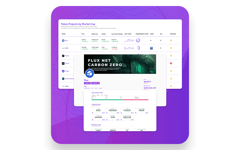 The Coin Logic project